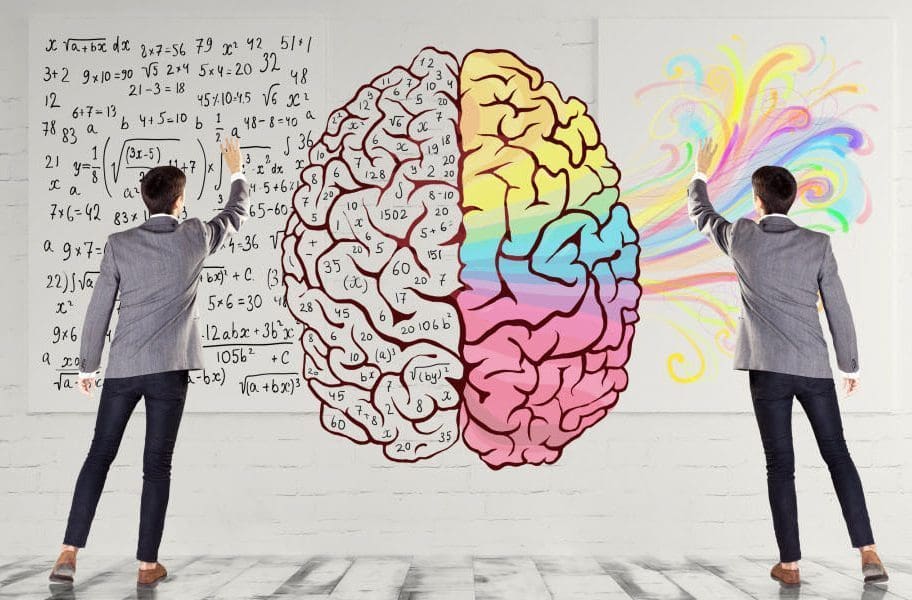 Psicologia e Marketing