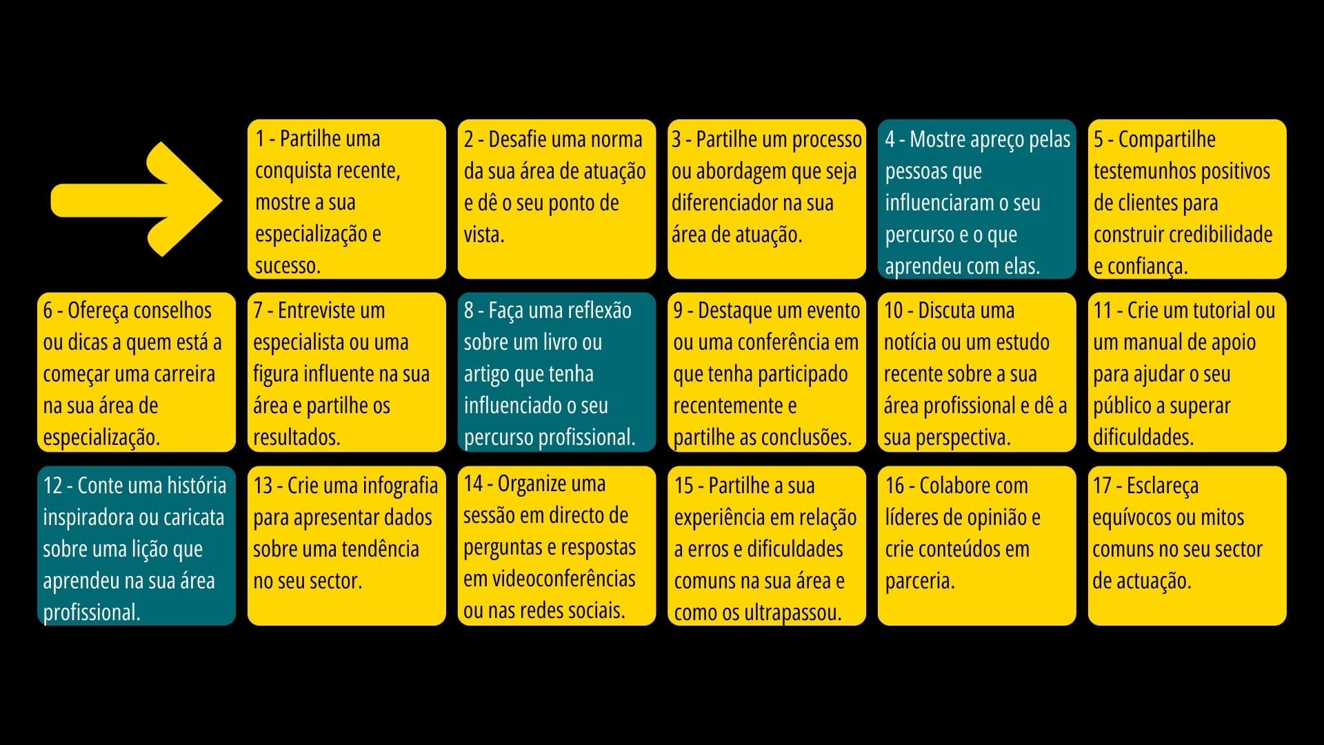 E se (desta vez) desse o exemplo 