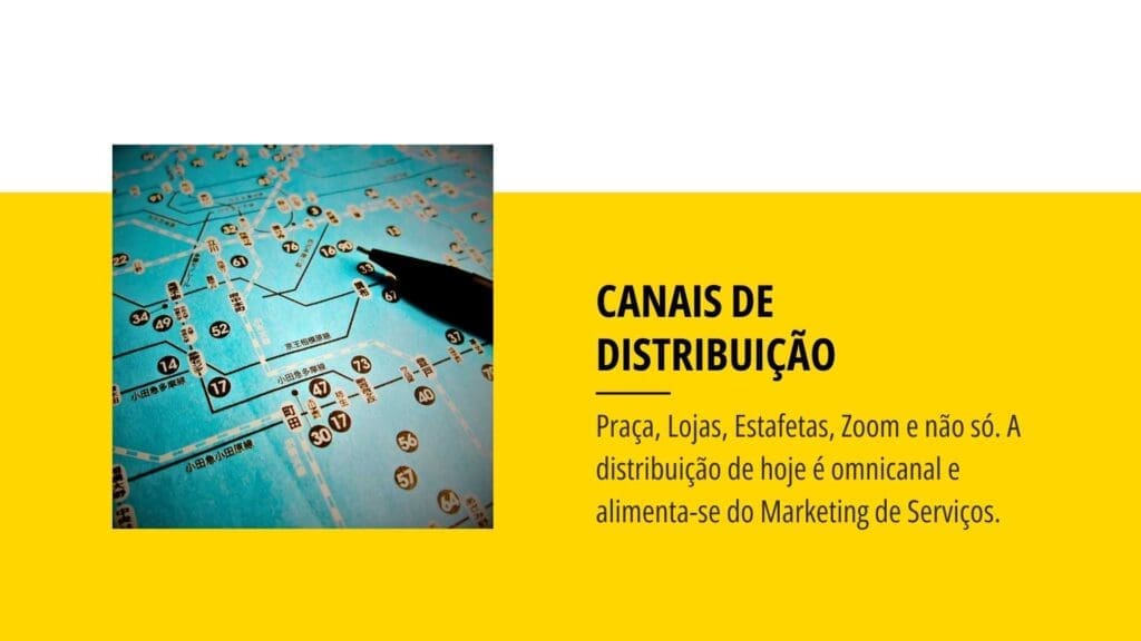 Design de imagem dividido para um artigo sobre "canais de distribuição". À esquerda, foto de perto de um intrincado mapa de transportes azul detalhado com uma ponta de caneta estilográfica preta a apontar para o número 33. À direita, bloco amarelo vibrante com o título "CANAIS DE DISTRIBUIÇÃO" e subtítulo sobre omnicanalidade, lojas, estafetas e Zoom.
